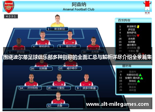 围绕波尔蒂足球俱乐部多种别称的全面汇总与解析详尽介绍全景篇集 围绕波尔蒂足球俱乐部多种别称的全面汇总与解析详尽介绍全景篇集