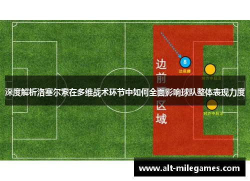 深度解析洛塞尔索在多维战术环节中如何全面影响球队整体表现力度